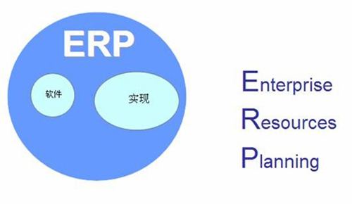 淺析機(jī)械加工行業(yè)需要使用erp系統(tǒng)的原因